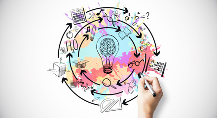 饮食健康手抄报简单